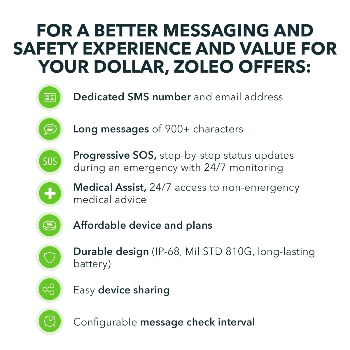 ZOLEO Satellite Communicator – Global SMS, SOS & GPS Tracker