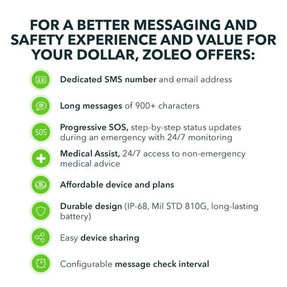 ZOLEO Satellite Communicator – Global SMS, SOS & GPS Tracker