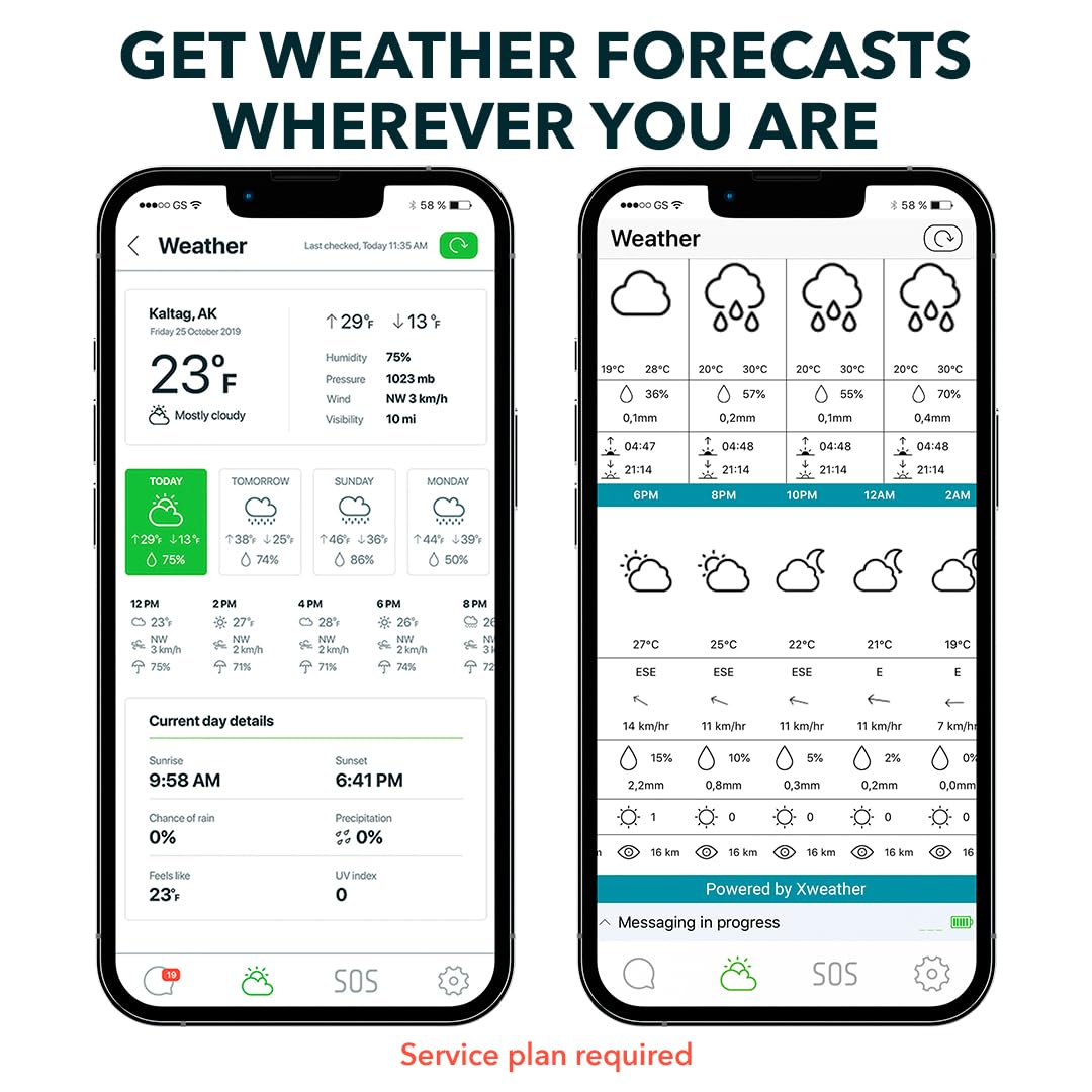 ZOLEO Satellite Communicator – Global SMS, SOS & GPS Tracker