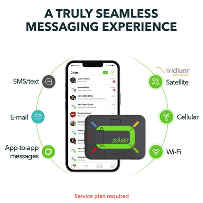 ZOLEO Satellite Communicator – Global SMS, SOS & GPS Tracker