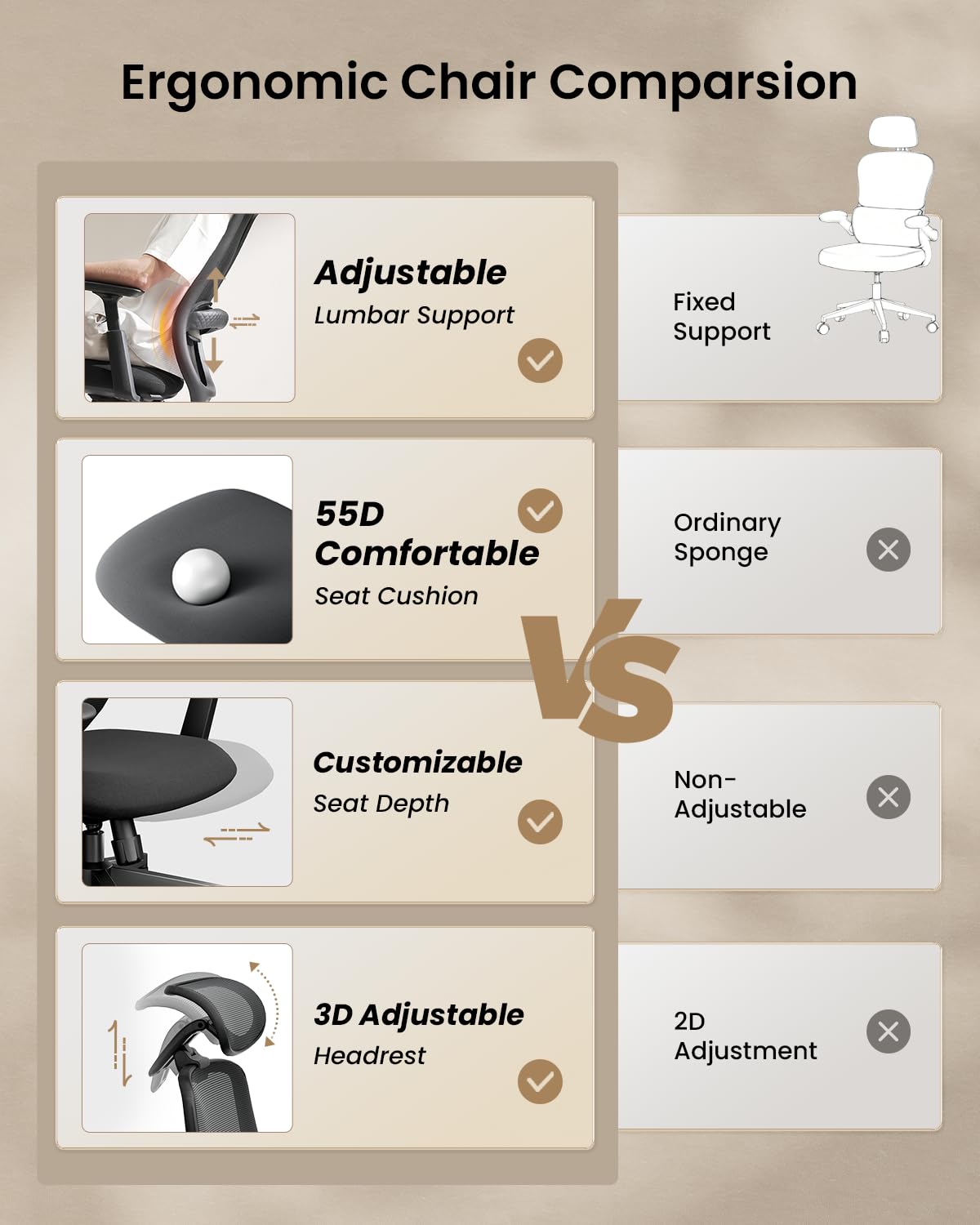 ProtoArc EC200 Ergonomic Office Chair, Adjustable Seat Depth