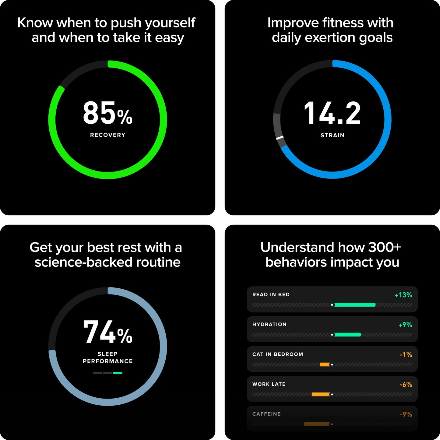 WHOOP Peak 12-Month Membership | Activity & Sleep Tracker