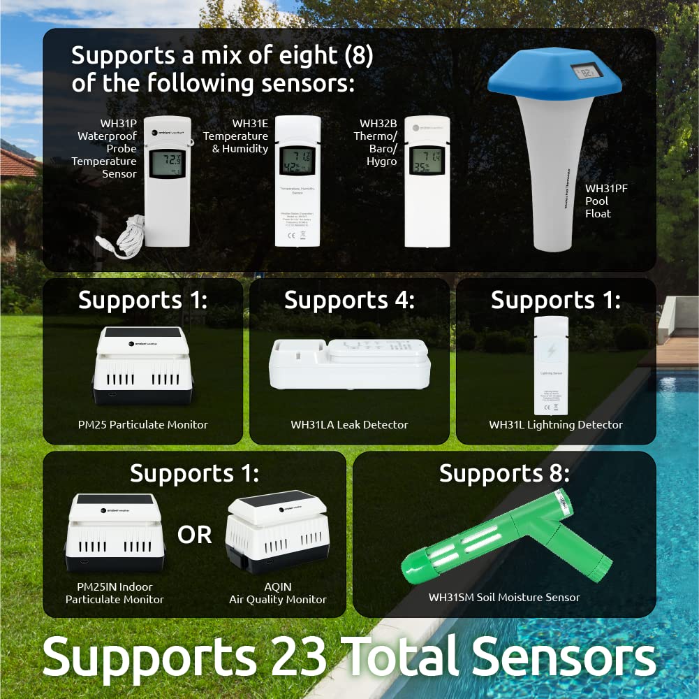 Ambient Weather WS-2000 Smart Home Weather Station