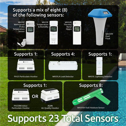 Ambient Weather WS-2000 Smart Home Weather Station