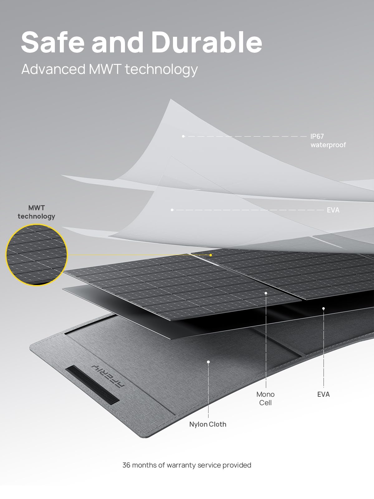 AFERIY 400W Portable Foldable Solar Panel, IP65, USB Ports