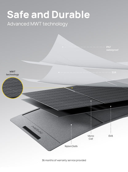 AFERIY 400W Portable Foldable Solar Panel, IP65, USB Ports