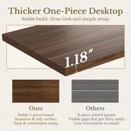 HUANUO Electric Standing Desk 178x76cm with Storage, Walnut