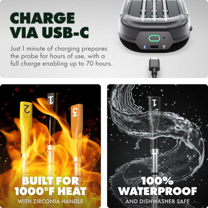 CHEF iQ Sense Smart Wireless Meat Thermometer, 3 Probes Gen3