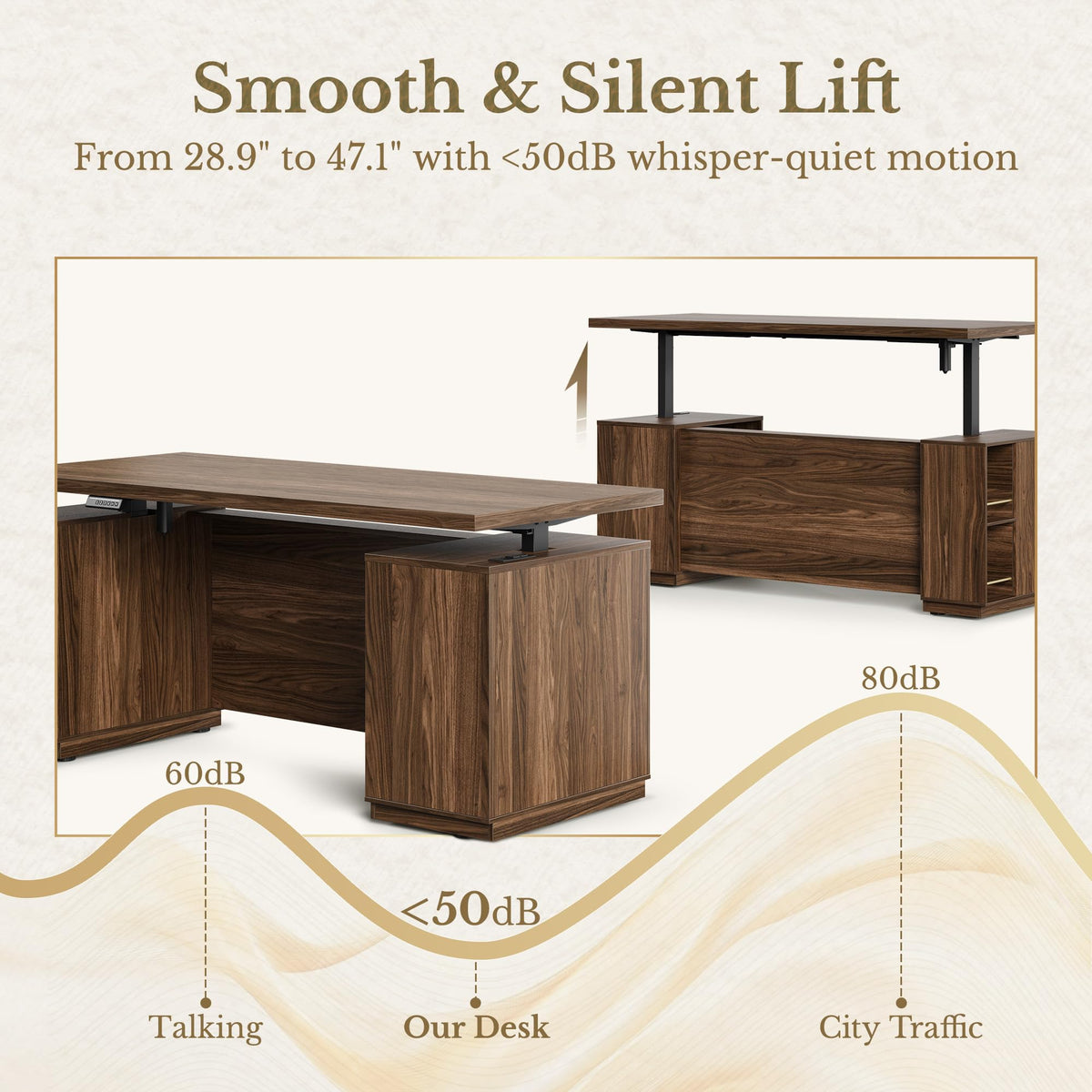 HUANUO Electric Standing Desk 178x76cm with Storage, Walnut