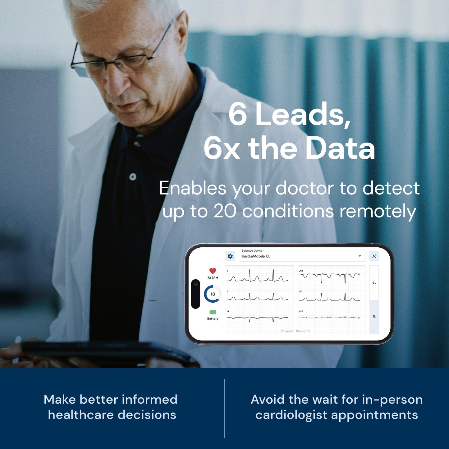 KardiaMobile 6-Lead Personal EKG Monitor – FSA/HSA Eligible