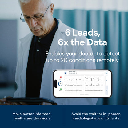 KardiaMobile 6-Lead Personal EKG Monitor – FSA/HSA Eligible