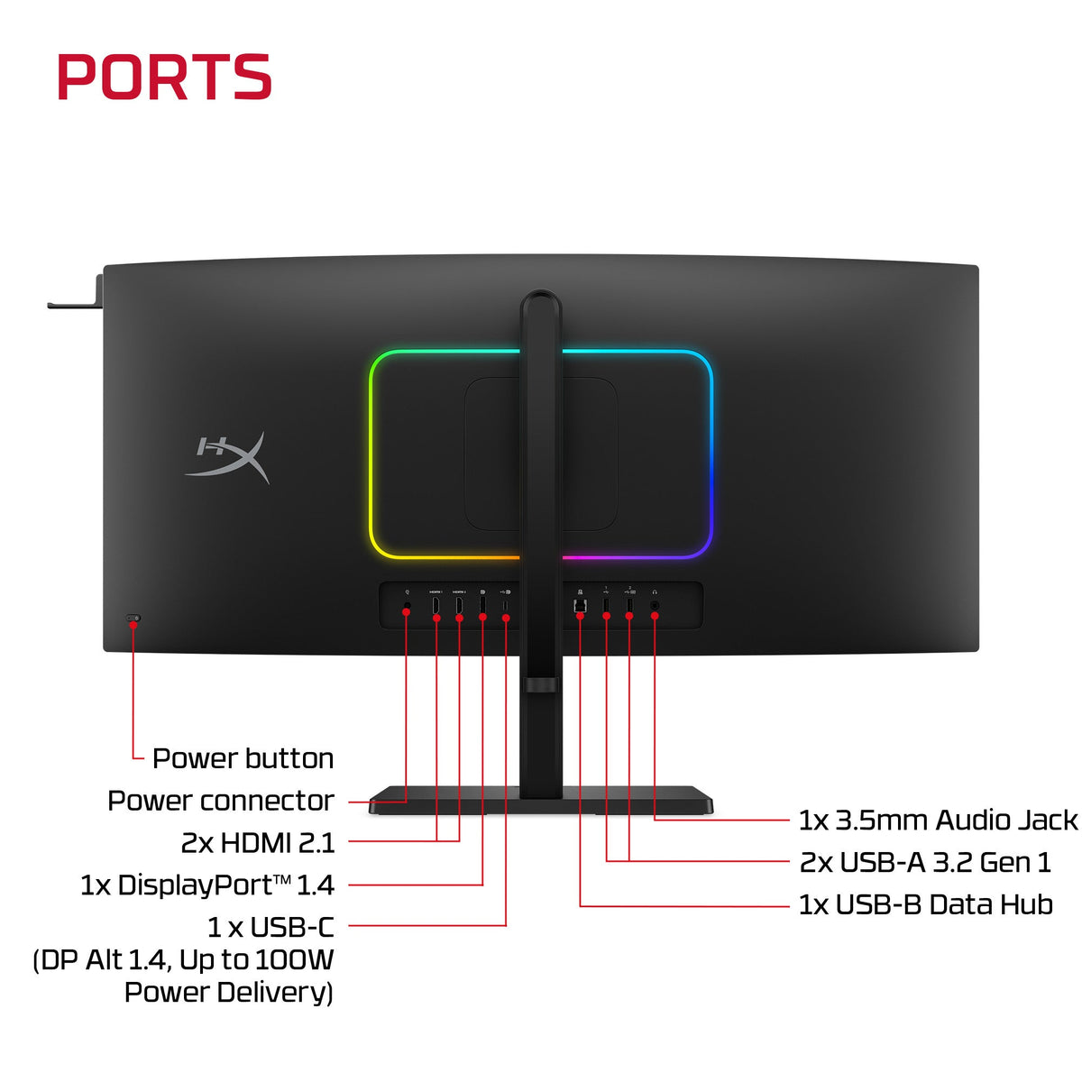 HyperX OMEN OLED 34 inch WQHD 360Hz Gaming Monitor - OMEN OLED 34