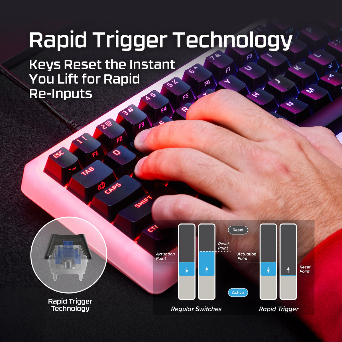 HyperX Origins 2 Pro 65 – Magnetic Gaming Keyboard